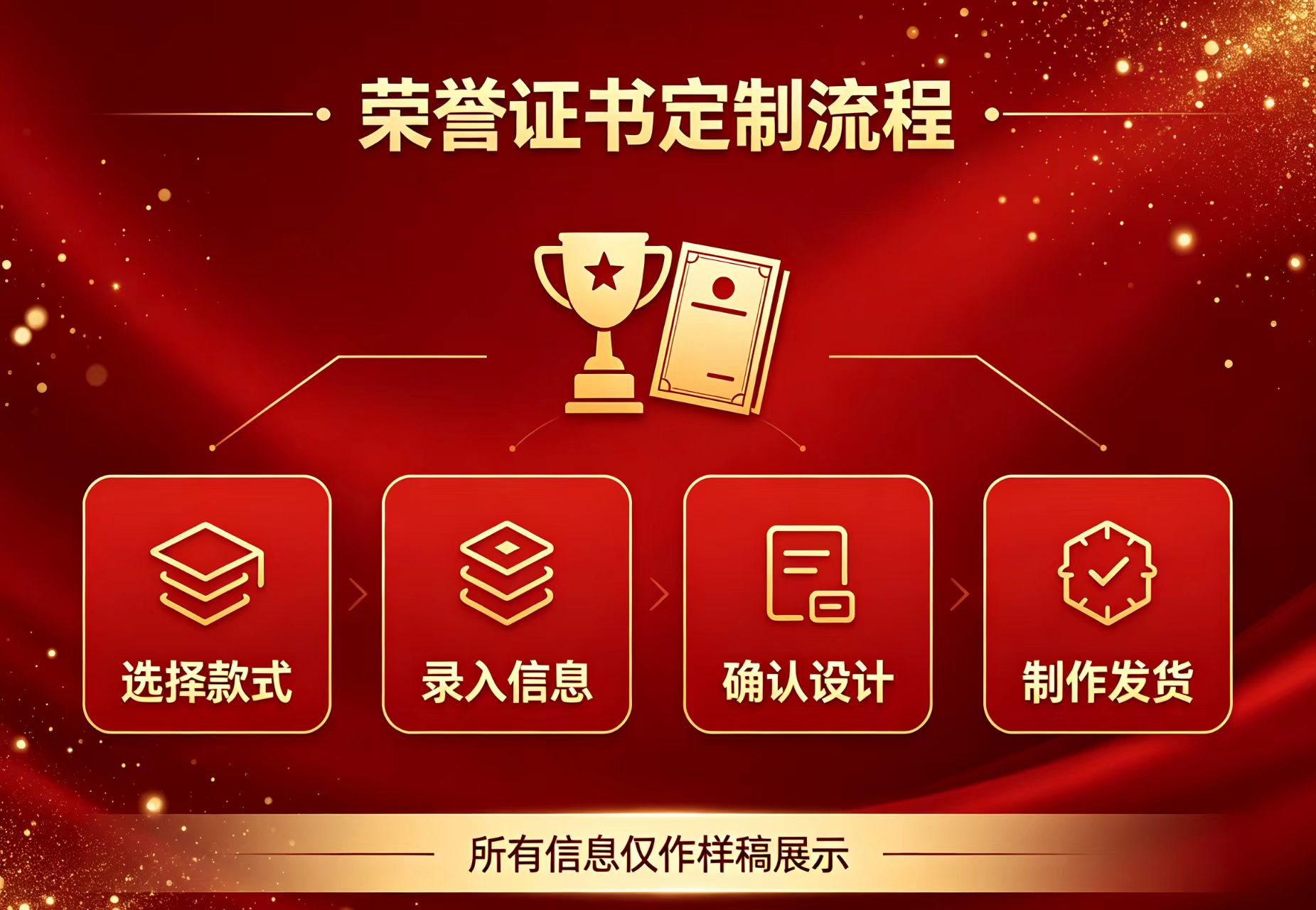 专业离婚证制作平台:一站式解决离婚证件办理难题